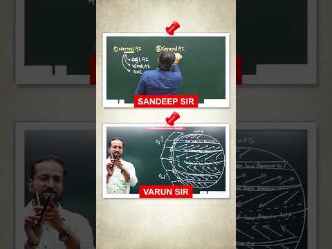 MPPSC Prelims + Mains New Batch 2026 | English Medium Batch Started | Best MPPSC Coaching in Indore