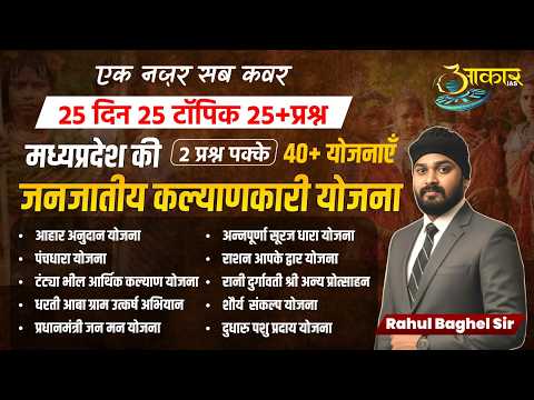MPPSC Pre 2026 | Tribal Welfare Schemes of MP | 40+ Schemes Complete | MP GK | Vyapam MPSI