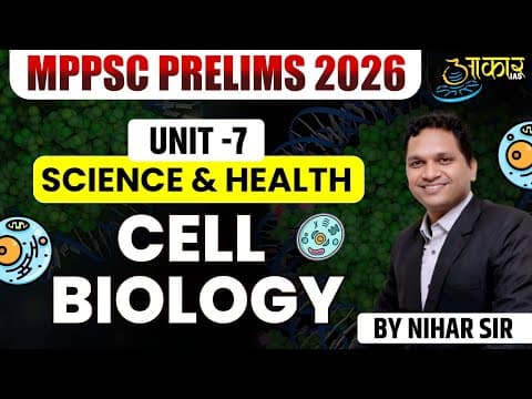 MPPSC Prelims 2026 MCQ Series (English Medium)